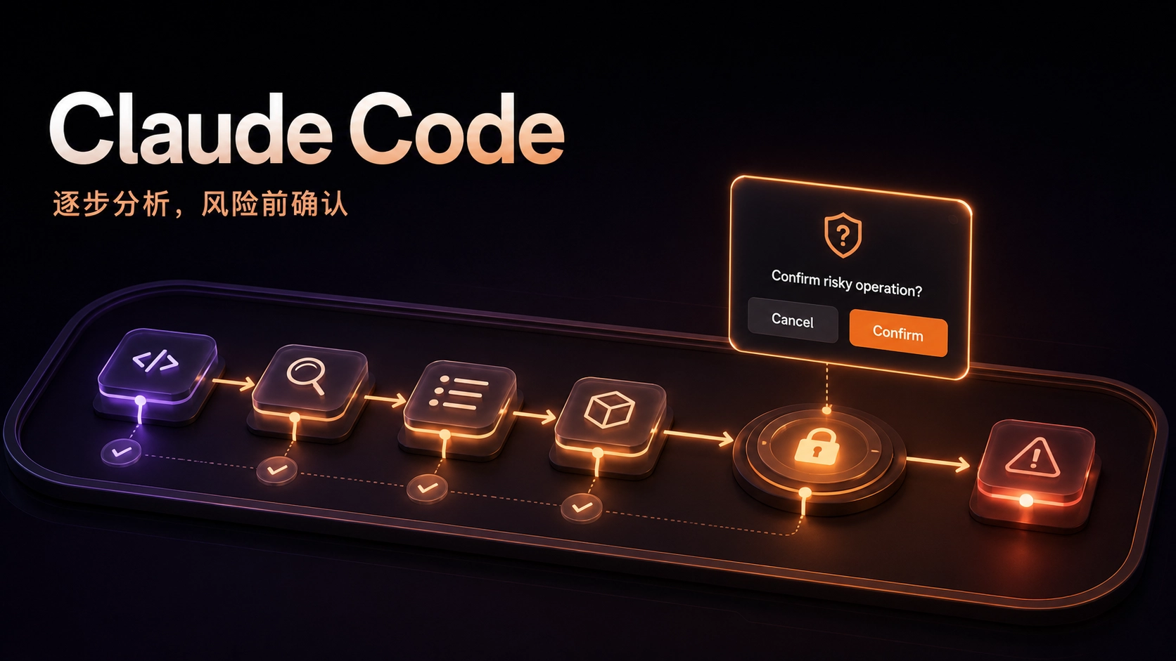 claude-code-control