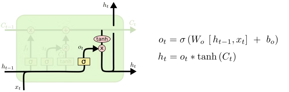 Output Gate